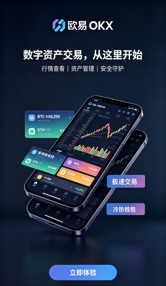 欧交易所app下载官网使用指南配图
